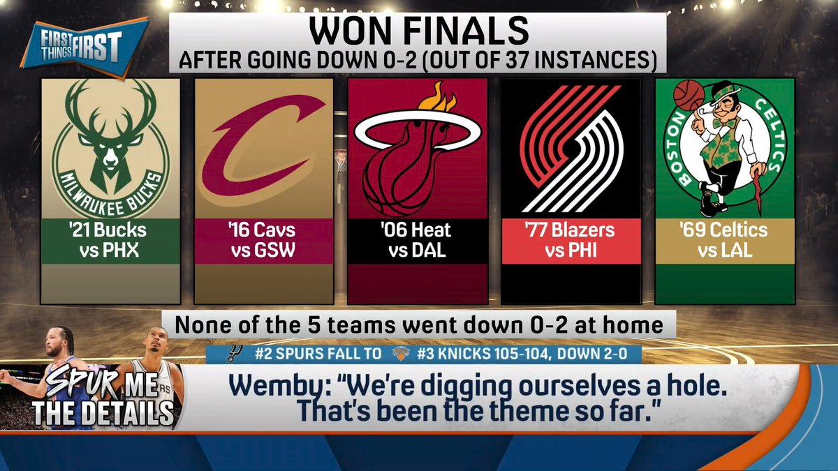 Is this series over? Chris Broussard answers: “NO, it’s not over! I’m serious… I like the Spurs' postgame demeanor and comments. They are down but not defeated... They still believe! So no, Wildes, it’s not over….. REALLY!” 😅