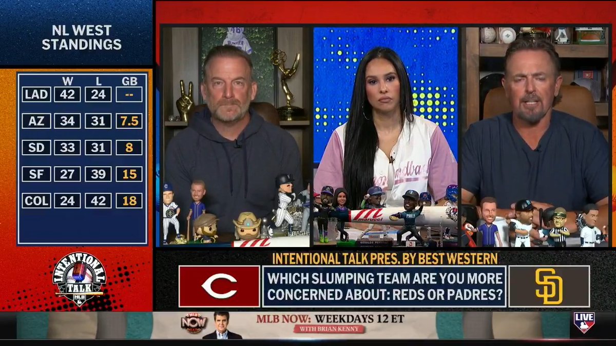 "This is a team that we thought could give the Dodgers a run... they can't even get the ball to Mason Miller." RyanDempster says he's concerned about the Padres' contender hopes ahead of a huge series against Cincinnati. Siera Santos | Kevin Millar