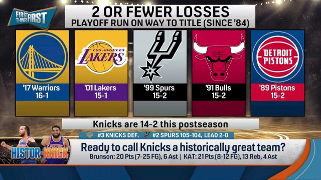 “I think we all have to say this is one of the greatest playoff runs we’ve ever seen. I think that is undeniable.” nick wright explains: