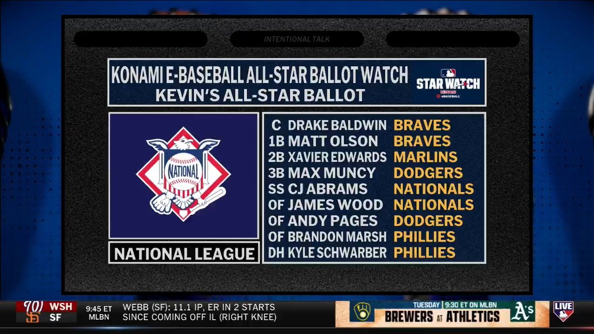 .RyanDempster and Kevin Millar reveal their early All-Star ballots 👀