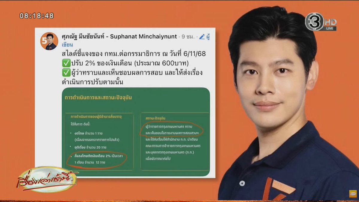 ล่าสุดออกข่าวแล้ว🔥 ทุจริตเครื่องออกกำลังกาย 7.5 แสน โดนปรับ 600 แต่โทษเบามากกกก