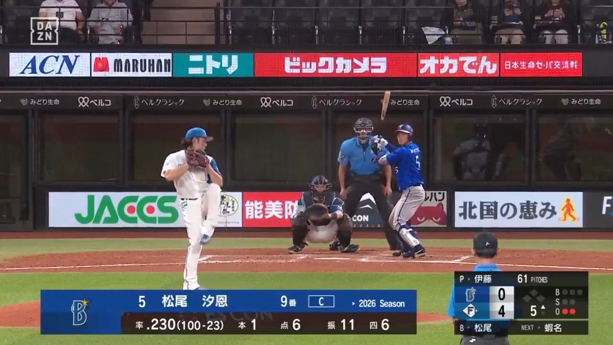 これは…ダルビッシュ?? 伊藤大海 大先輩のフォームを取り入れる ⚾️日本ハム×DeNA #lovefighters #だったらDAZN