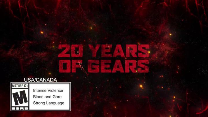 ⚙️ 20 YEARS OF GEARS ⚙️