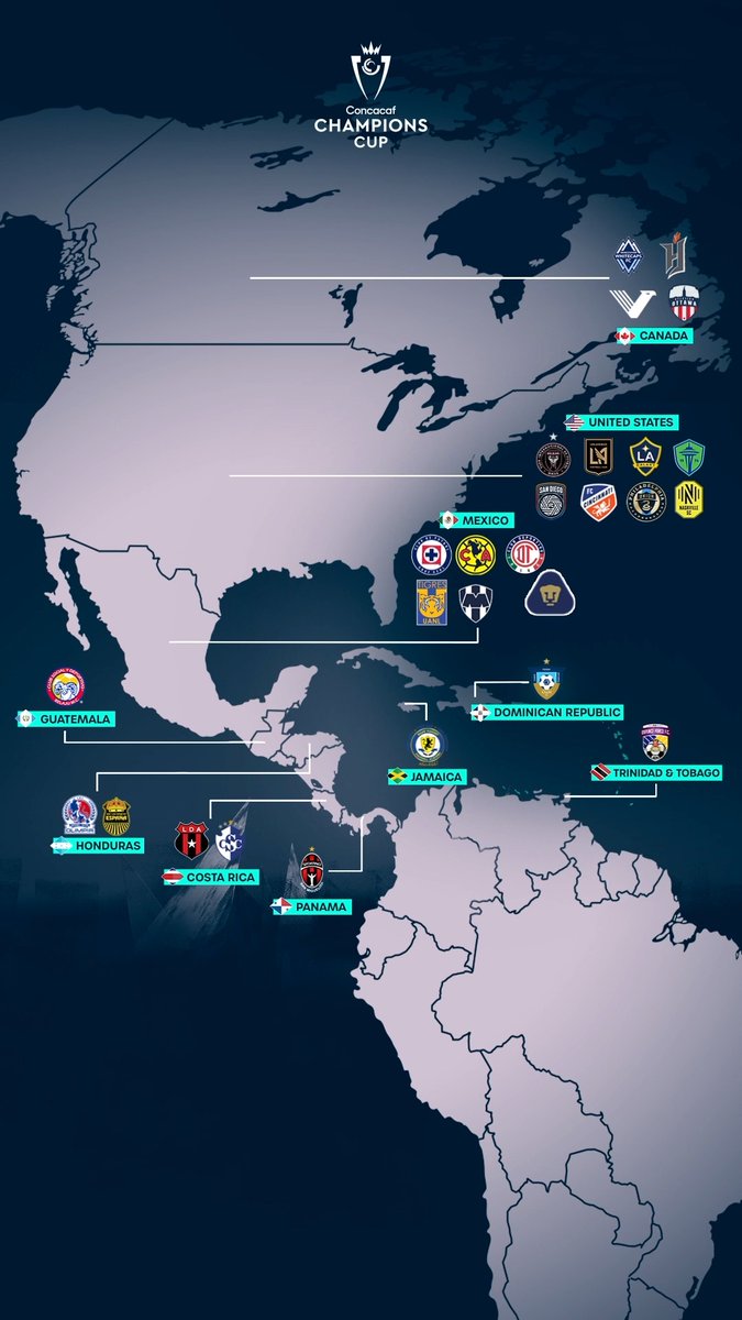 27 equipos. Un campeón: Toluca FC 🏆🔥