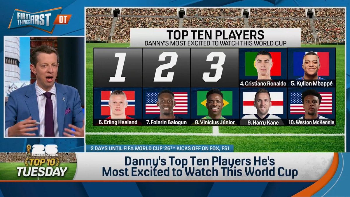 .Danny Parkins breaks down the top ten players he’s most excited to watch this World Cup 👀
