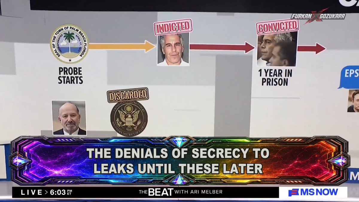 🚨 WOW! Ari Melber reveals a secret DOJ diagram exposing Jeffrey Epstein's uncharged inner circle. The FBI literally mapped out the co-conspirators, including Lesley Groff, but intentionally abandoned the leads! The Trump administration actively protects elite predators!