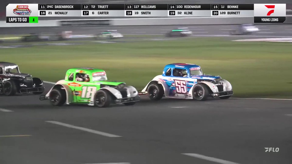 🏁 Landon Thrasher made a last-lap pass on Brexton Busch to win the #SummerShootout Young Lions feature at Charlotte Motor Speedway #CookOutSSO