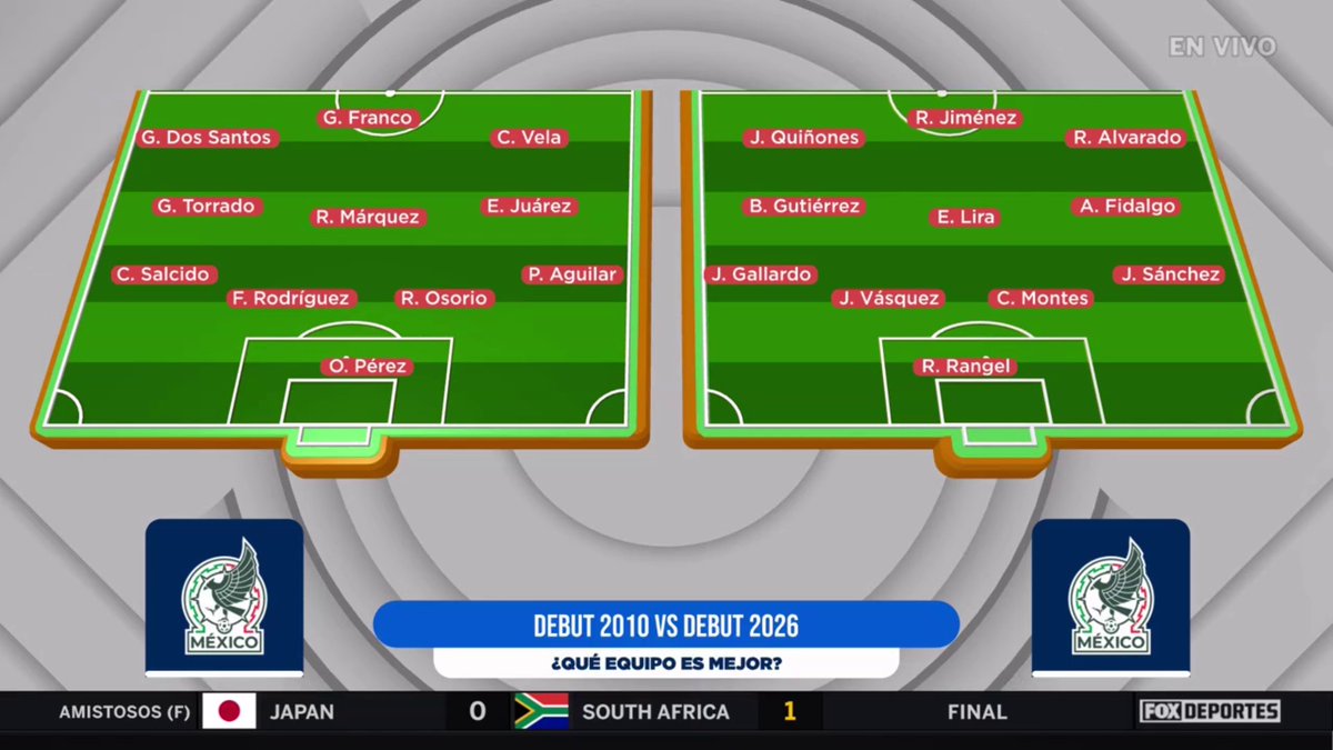 COMPARAMOS SELECCIONES. 🇲🇽🧐 Entre el combinado de México que debutó en 2010 y el que se espera este 11 de junio, ambos contra Sudáfrica, ¿a qué jugadores eliges? #PuntoFinal