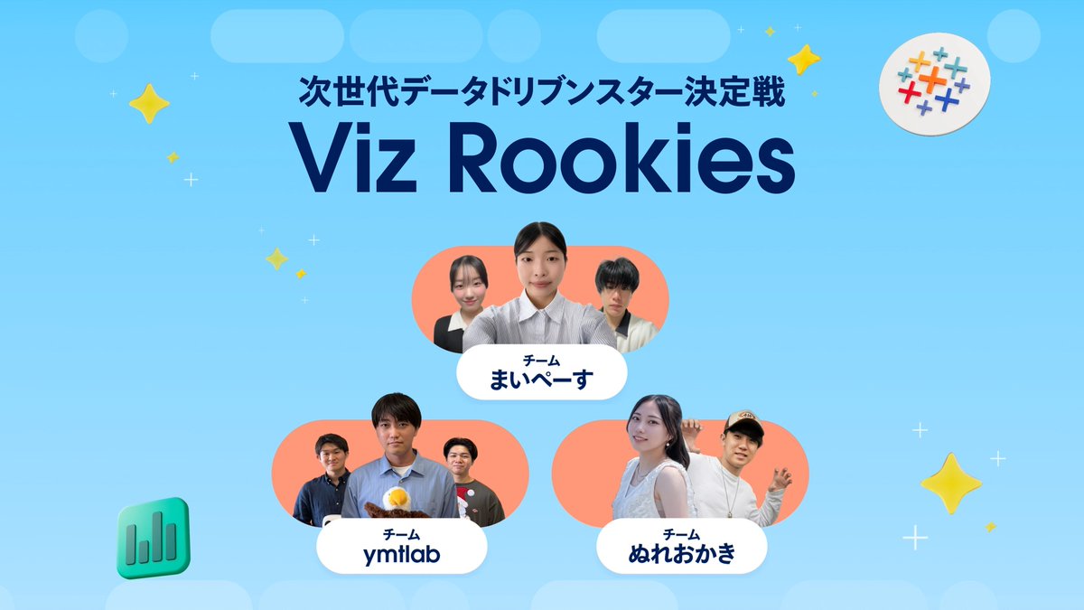 ＼ このあと17:00スタート ／ ⊹ #AgentforceTour Tokyo｜#VizRookies 厳しい予選を勝ち抜いた学生たちが、Tableauで「データが導く地域活性化」について熱いプレゼンを披露！ 応援コメントはぜひ、この投稿へのリプライで届けてください✨ 🌐 無料視聴はこちら👇