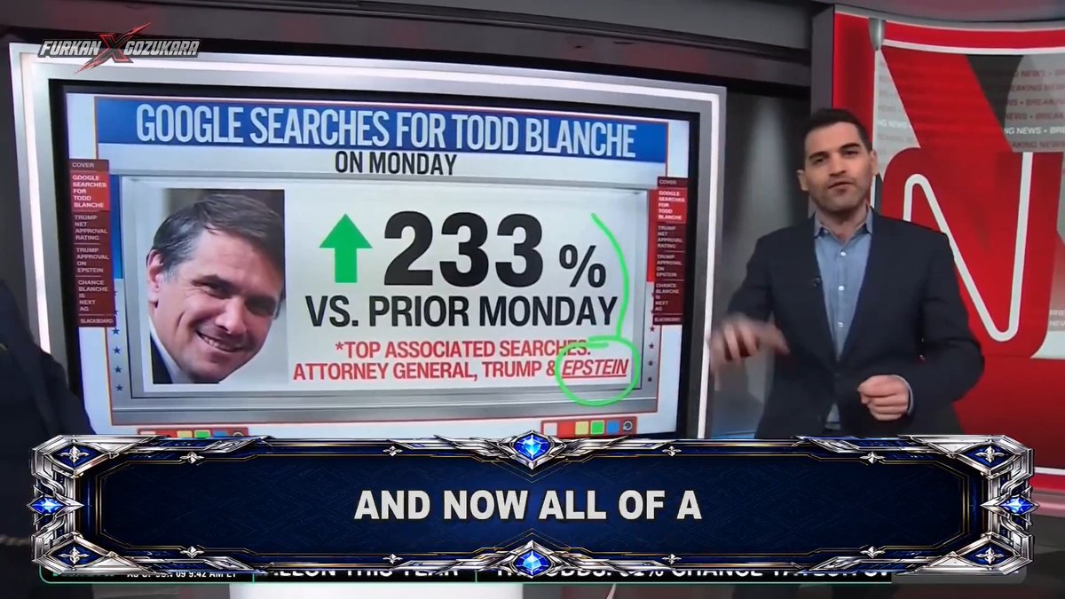 🚨 BOMBSHELL! CNN confirms Trump's AG pick Todd Blanche is triggering a massive spike in Epstein searches. The public is actively connecting the administration to the elite ring. Enten declares this is an absolute political nightmare. The coverup is collapsing!