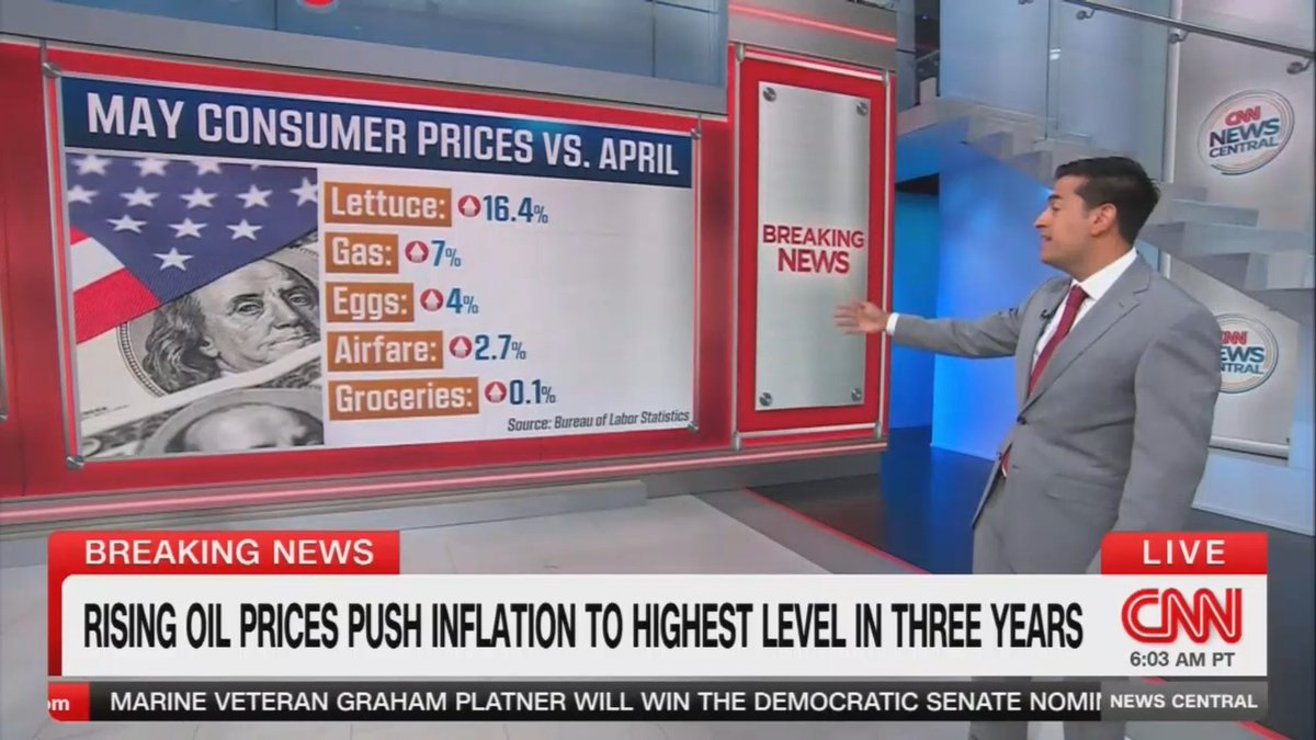 CNN: For consumers, if it feels like you can't keep up with these higher prices. It's probably because you can't, right? Inflation is rising faster than wages. Paychecks are just not going as far.