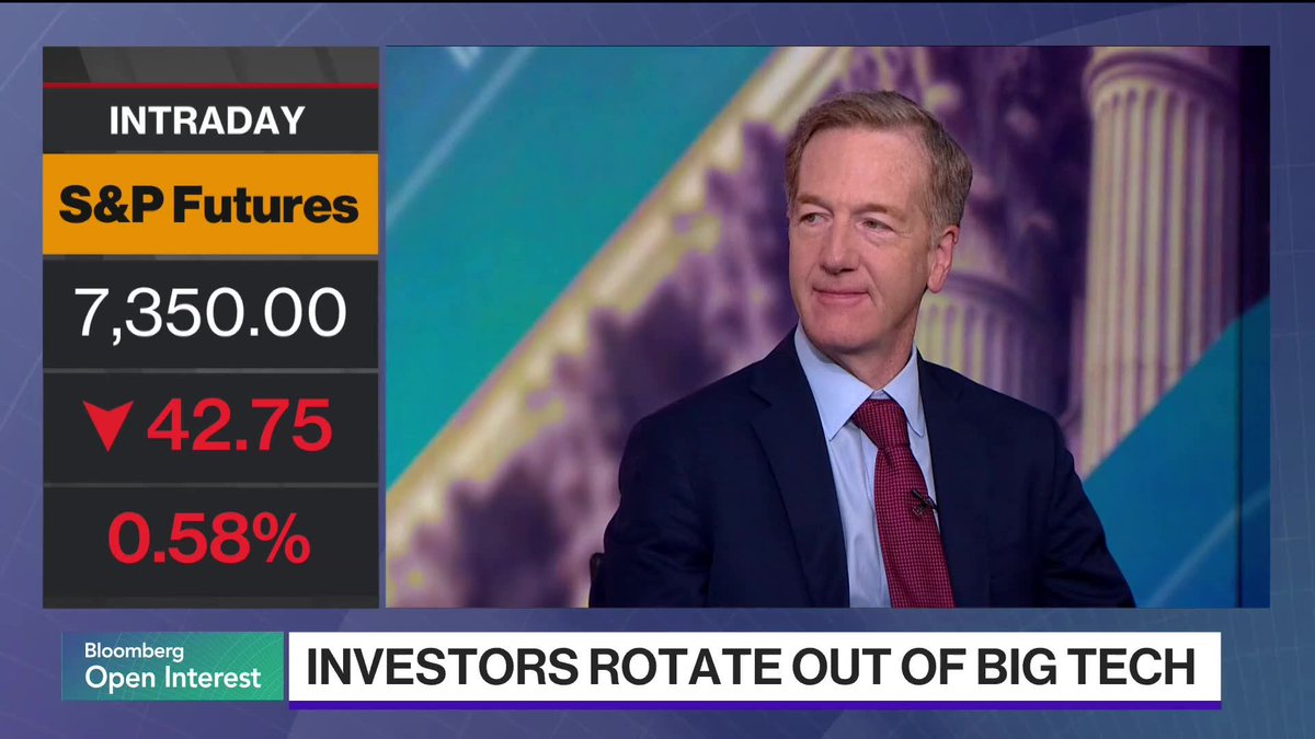 Mike Wilson, Morgan Stanley's chief US equity strategist and CIO, explains the recent market volatility is part of an ongoing rotation among cyclical and commodity sectors