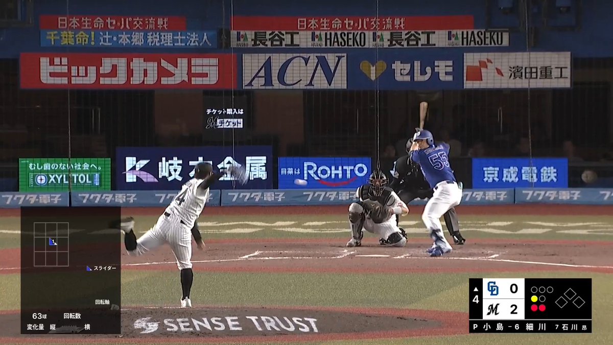 中日 細川成也 選手に今シーズン第8号ソロホームランを許す... 👇日本生命セ・パ交流戦見るならパテレ！