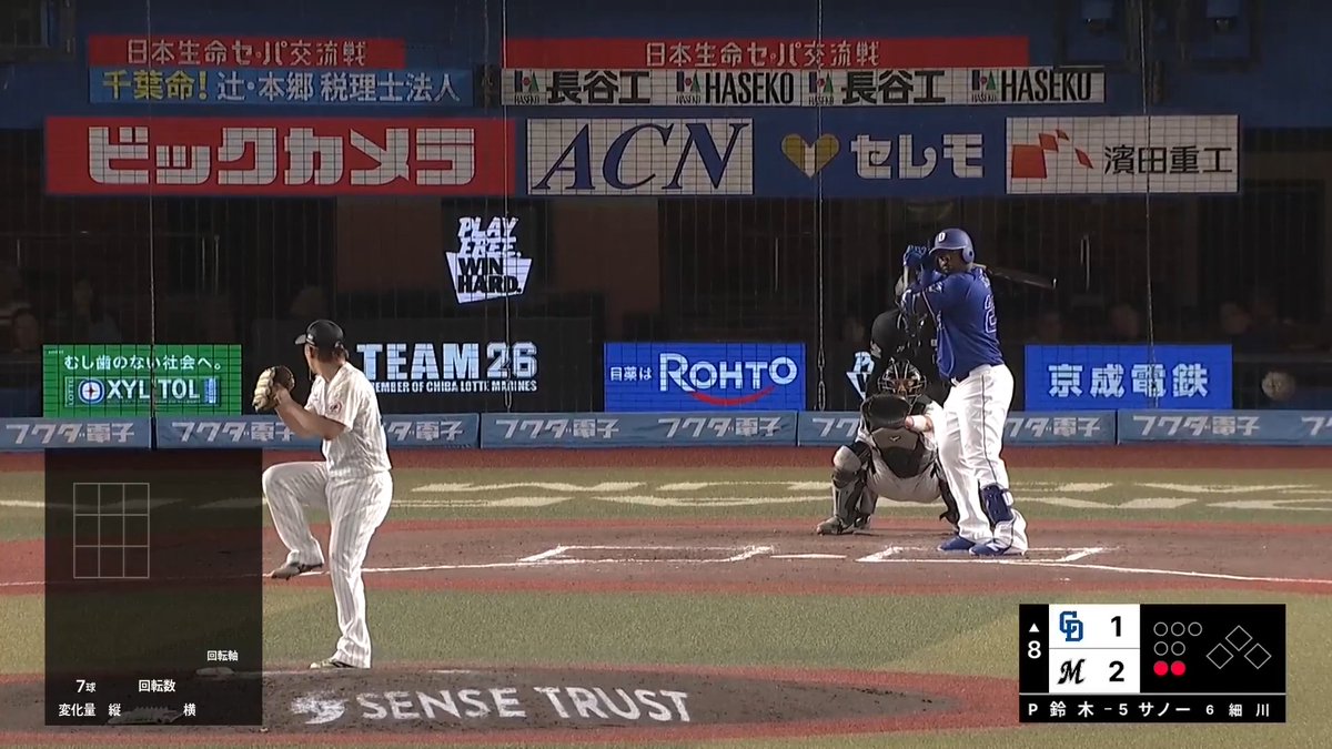 中日 サノー 選手に今シーズン第4号同点ソロホームランを許す... 👇日本生命セ・パ交流戦見るならパテレ！