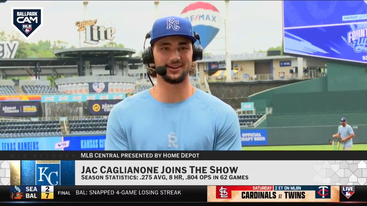 “Last year, I was so hyperfixated on all the negatives…” Kansas City Royals slugger Jac Caglianone talks through the lessons he learned from his rookie season and getting his mind right at the plate.