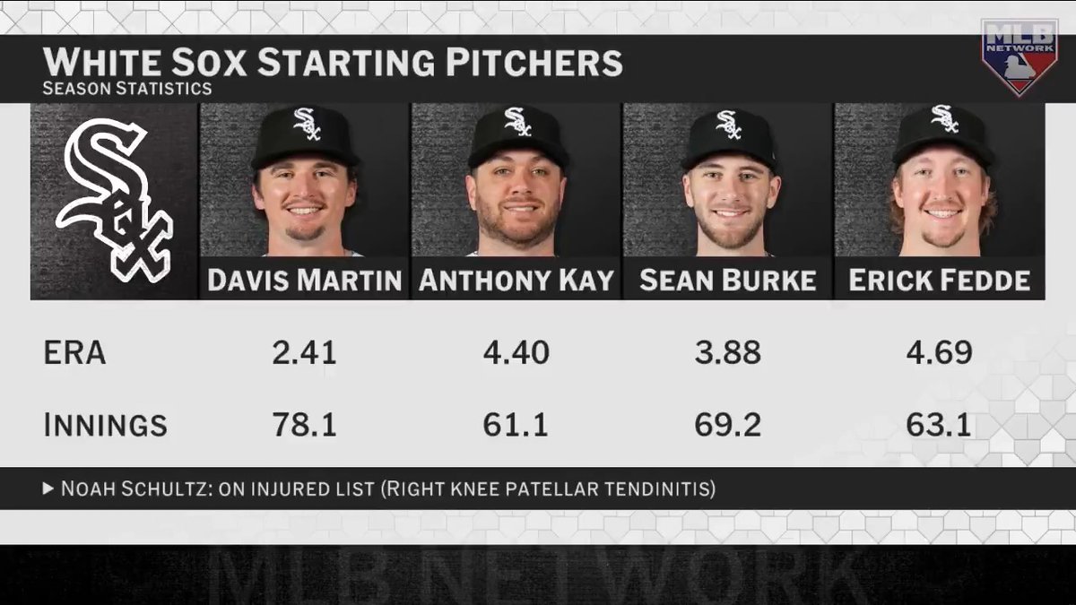 Mark DeRosa wonders if the AL Central leading-White Sox will make a big trade for a starting pitcher ahead of the Trade Deadline: “Are they willing to do something outside the box?”