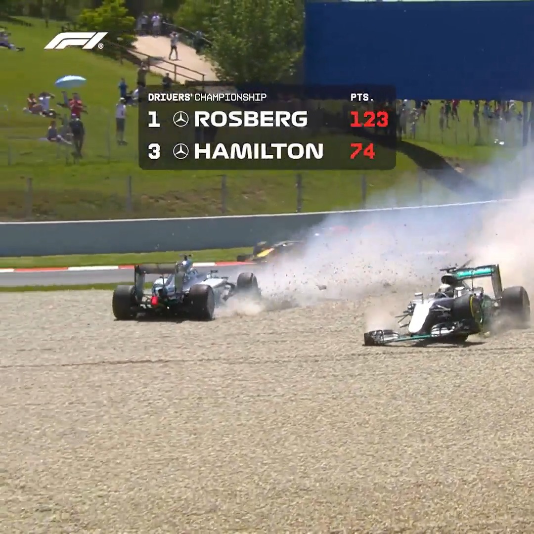When Lewis and Nico collided 💥 Now 10 years old 😮 #F1 #BarcelonaGP