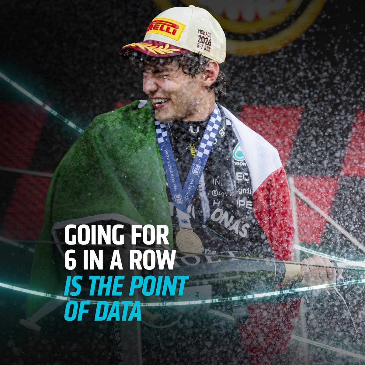 Good luck to Kimi Antonelli, George Russell, and the entire Mercedes-AMG PETRONAS F1 Team team as they head to the Barcelona Grand Prix this weekend. May faster data help Kimi to his sixth straight win.