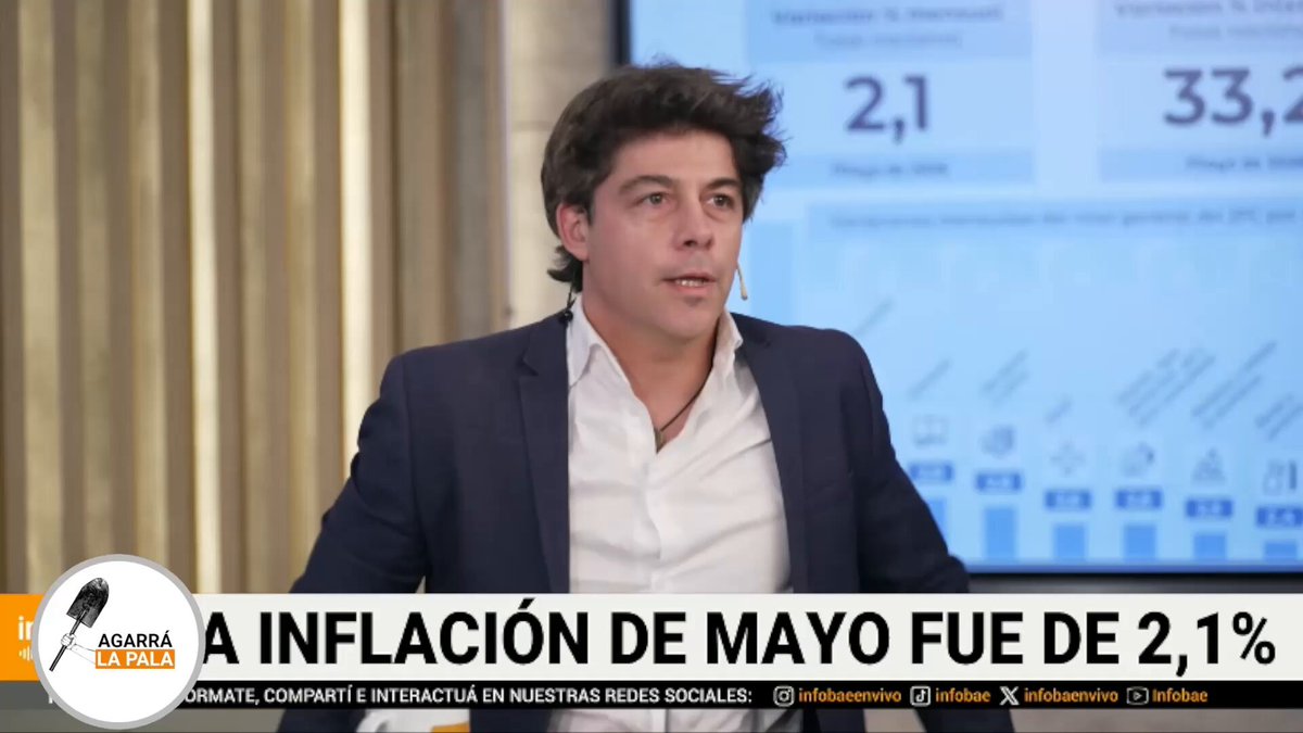 ✅💣 “ES UN MUY BUEN DATO” OLIVERA DOLL HIZO CAER DE TRASTE A MANU JOVE CON EL NUEVO DATO DE INFLACIÓN EN MAYO Y EL OBJETIVO DEL GOBIERNO Javier Milei