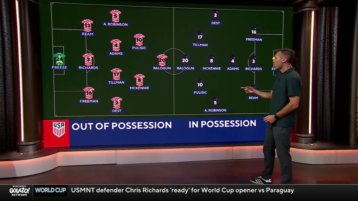 "If Malik Tillman can sit a little bit and allow Tyler Adams to hunt, that's what he does really well." Jimmy Conrad and Charlie Davies analyze how the USMNT could set-up vs. Paraguay ⚽️