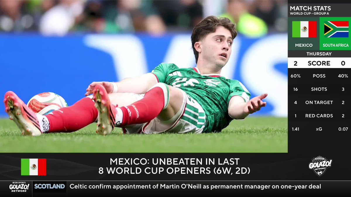 "Romario-esque" Michael Lahoud and ๐๐๐ ๐๐๐๐ ๐๐๐ on which Mexico players impressed them most in today's match ๐ฒ๐ฝ