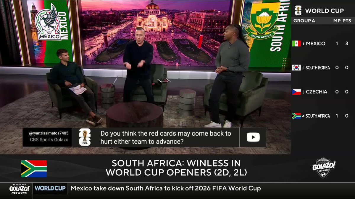 "Why put your player in that position?" A passionate ๐๐๐ ๐๐๐๐ ๐๐๐ and Michael Lahoud disagree on where it went wrong for South Africa in conceding their first goal vs. Mexico ๐ฟ๐ฆ
