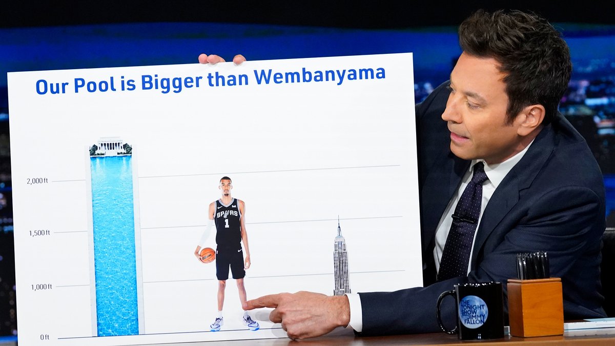 Jimmy breaks down the rollercoaster of emotions he experienced at Game 4 of the NBA Finals! NEW YORK KNICKS #FallonTonight #NBAFinals