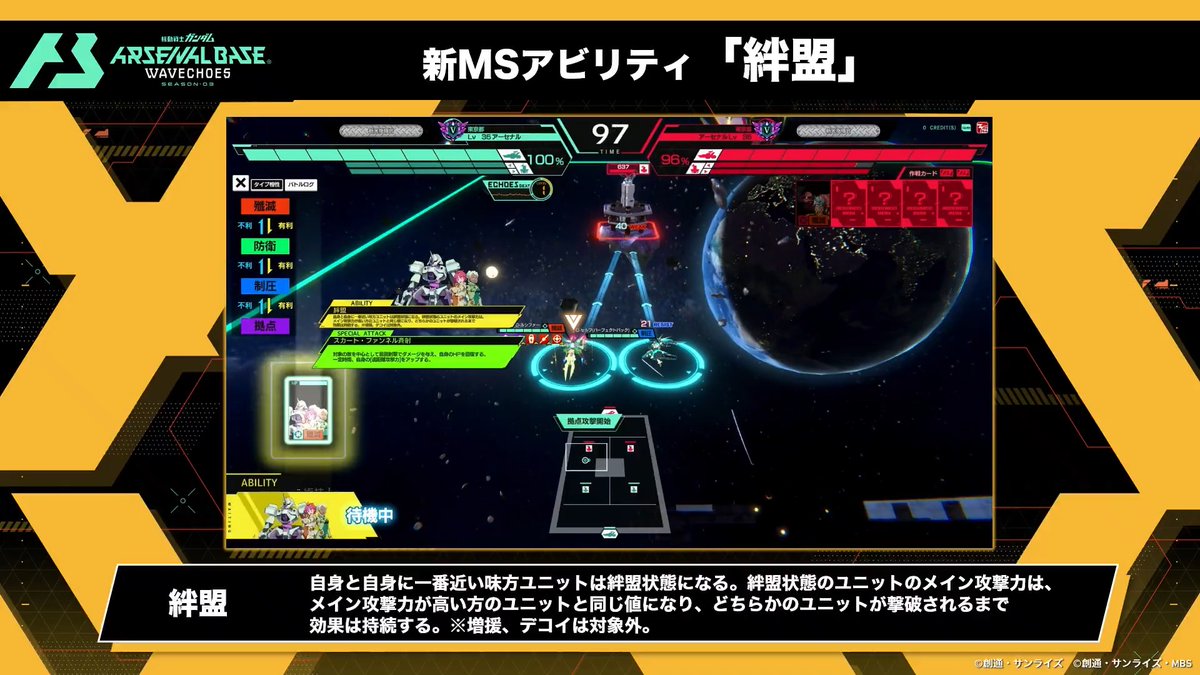 ◤WAVECHOES SEASON:03情報◢ VE3弾より実装される新MSアビリティ「絆盟」をご紹介✨ ▼「絆盟」 自身と自身に一番近い味方ユニットは絆盟状態になる。絆盟状態のユニットのメイン攻撃力は、メイン攻撃力が高い方のユニットと同じ値になり、どちらかのユニットが撃破されるまで効果は持続する。 ※増援、デコイは対象外。