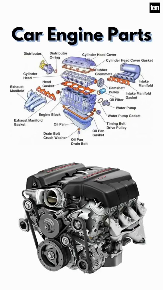 Car Engine Parts