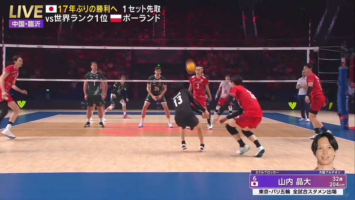 ═════════════ 🏐#ネーションズリーグ 男子🏐 📺BS-TBS放送中📺 ═════════════ 【中国ラウンド 第2戦】 🇯🇵日本 ㉕ ㉑ 1️⃣ 🇵🇱ポーランド ㉑ ㉕ 1️⃣ #小川智大 選手の芸術的なサーブレシーブ💫 終盤に粘るも🇵🇱の高さに苦しみ第2セットを落としました💥 #VNL2026