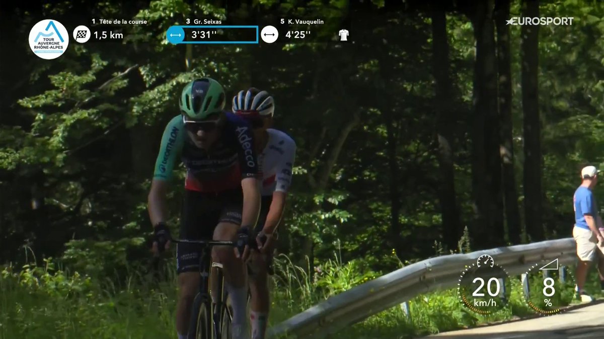 🇫🇷 #TourAuvergneRhoneAlpes, Stage 6 ⛰️🏁 COTE DE CREST VOLAND (5.90 km, 7.80 %, 460 m) Isaac del Toro, Paul Seixas > 14:36 > 24:25 Kph > VAM 1890 m/h > 6.99 / 7.11 / 7.24 W/kg (est.) (est.) = "60 kg 🚴‍♂️", "100 / 50 / 0 % drafting"