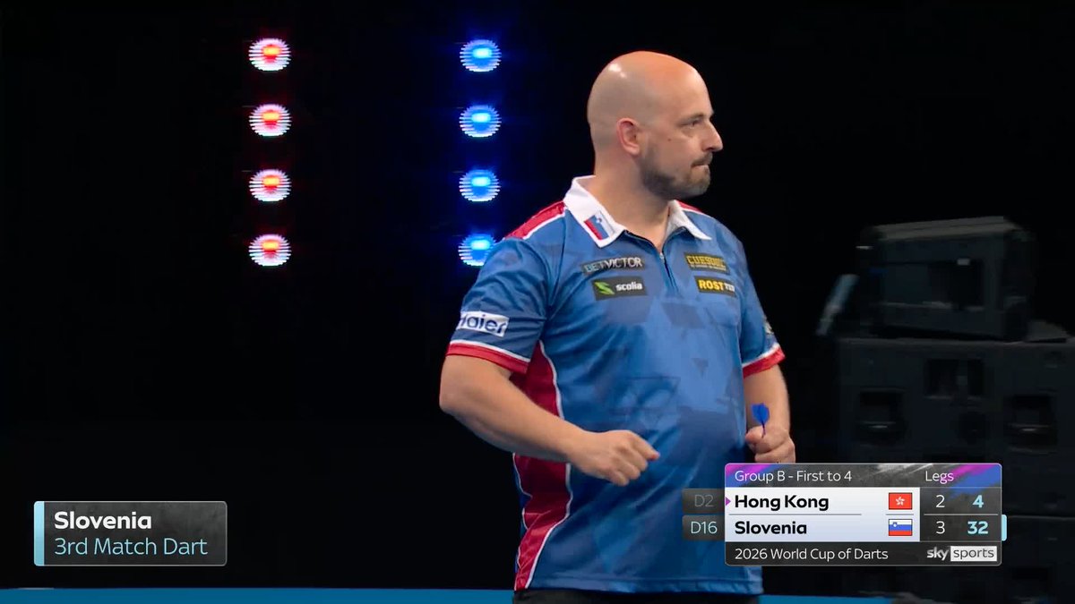 SLOVENIA KNOCK OUT HONG KONG! 🇸🇮 Slovenia defeat Hong Kong 4-2 to eliminate them - meaning Belgium to progress to the last 16 on leg difference! 📺 #WCOD26