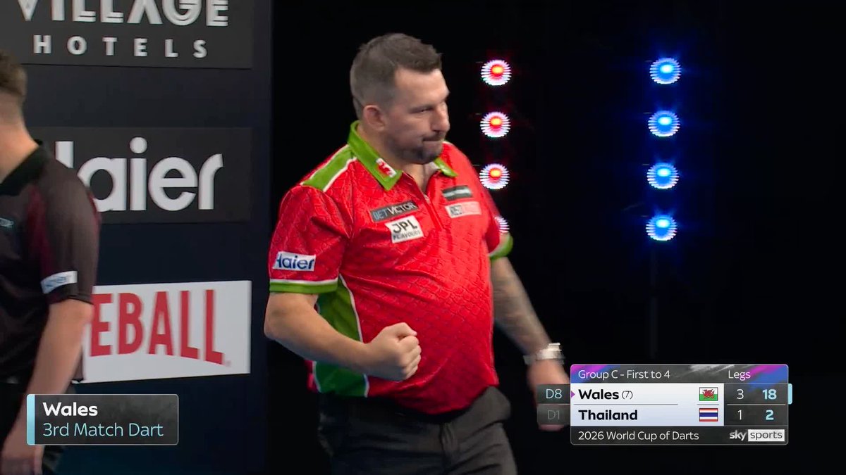 WALES WALTZ THROUGH! 🏴󠁧󠁢󠁷󠁬󠁳󠁿 Jonny Clayton and Nick Kenny breeze into the knockout stage, defeating Thailand 4-1! 📺 #WCOD26