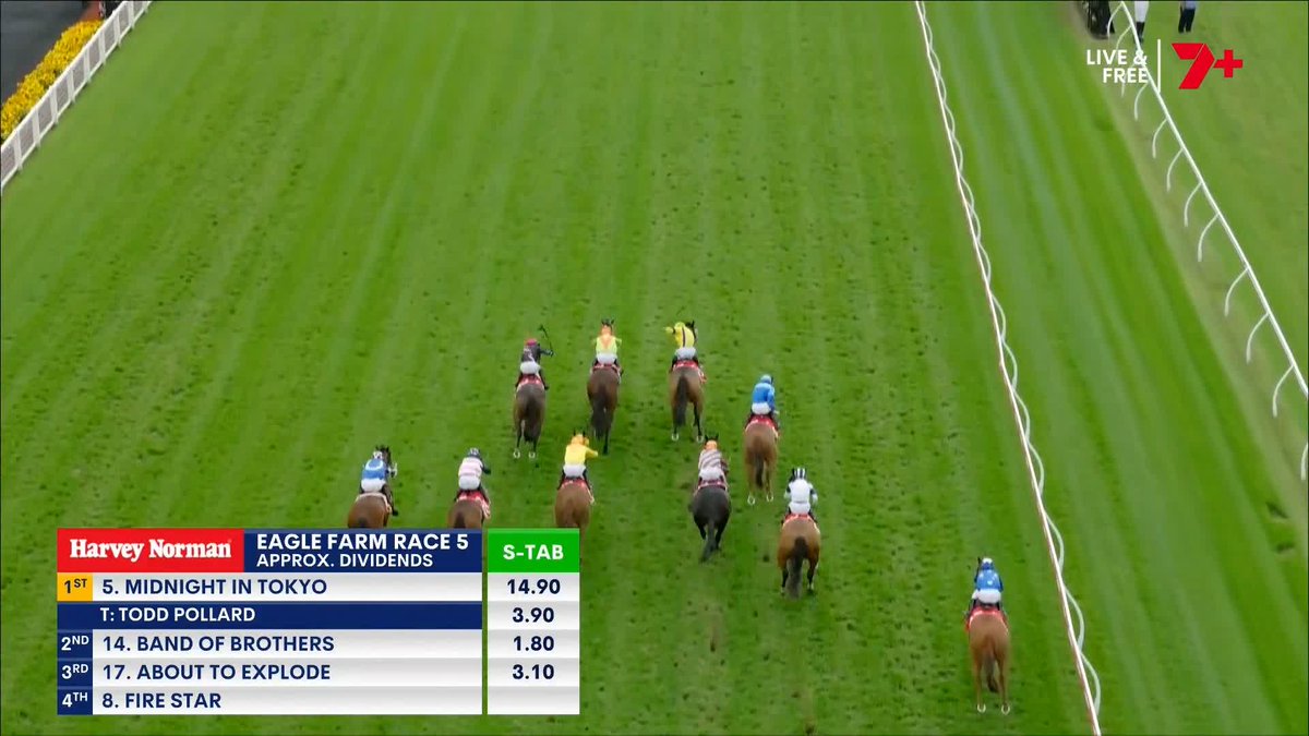 "Bloody awesome...it's been a long time coming" 🥹 An emotional Todd Pollard reacts to his first Stakes win 👏 Todd Pollard