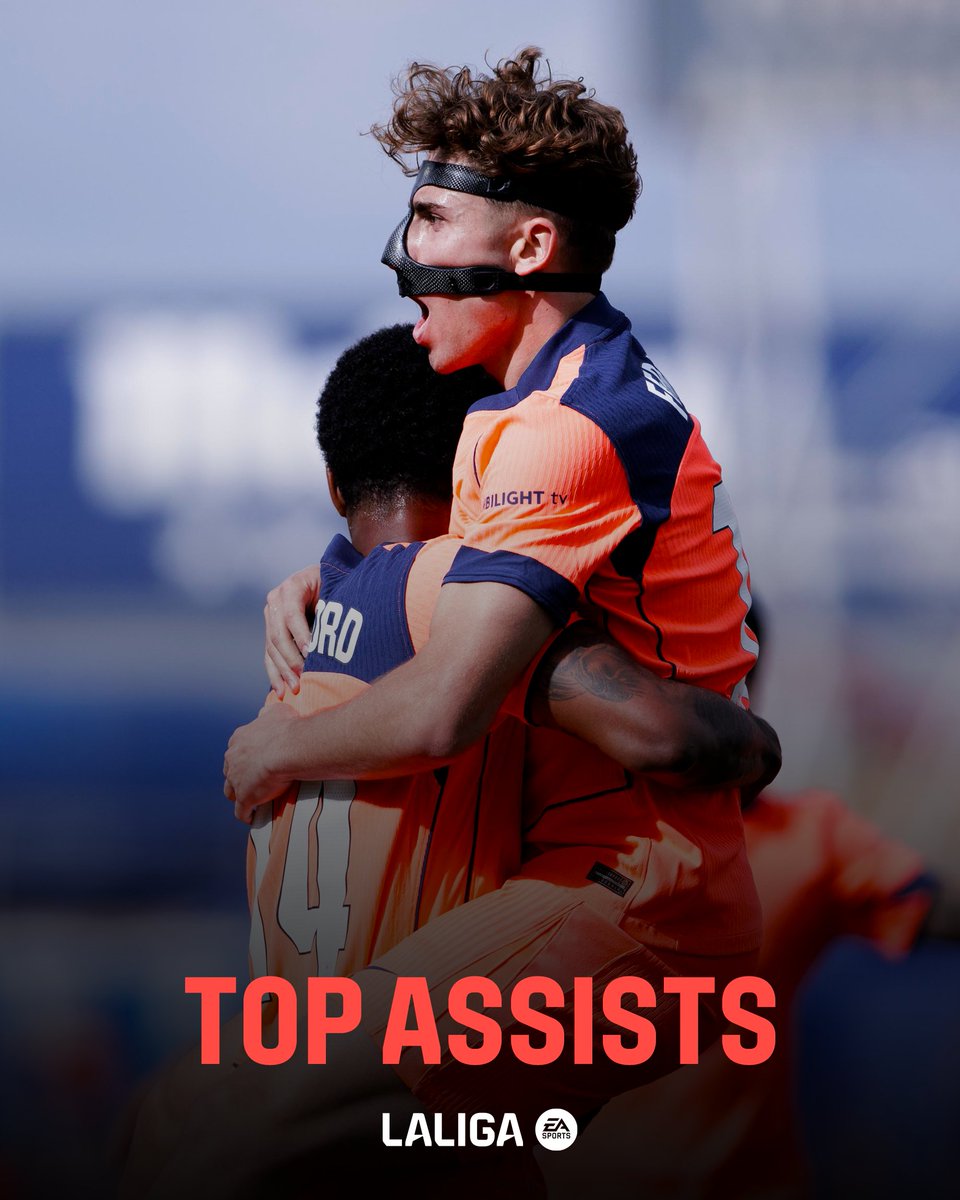 El TOP 20 de asistencias de la 25-26. 🔝👟 LALIGAHighlights | LALIGAEASPORTS