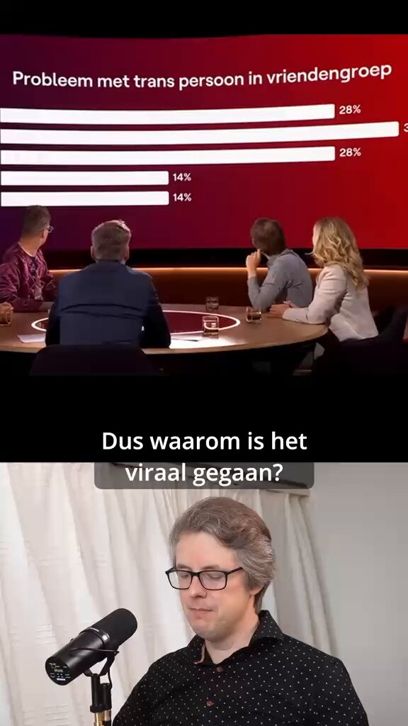 Bij Boze Geesten over hoe de VRT-rel begon. Michiel Lieuwma P.S. Ik doe hier nogal laconiek over "something something representativiteit", niet omdat ik het belang van representativiteit in de statistiek niet snap, maar omdat ik sterk vermoedde dat die uitleg een "smoesje" was. Toen de VRT eindelijk alle ruwe data vrijgaf, bleek dat ook te kloppen. Het probleem met "representativiteit" was in een handomdraai op te lossen (gooi die Nederlanders eruit!), en de oplossing zat al gewoon in de dataset (onderverdeling per geografische regio). Hier het hele verhaal: