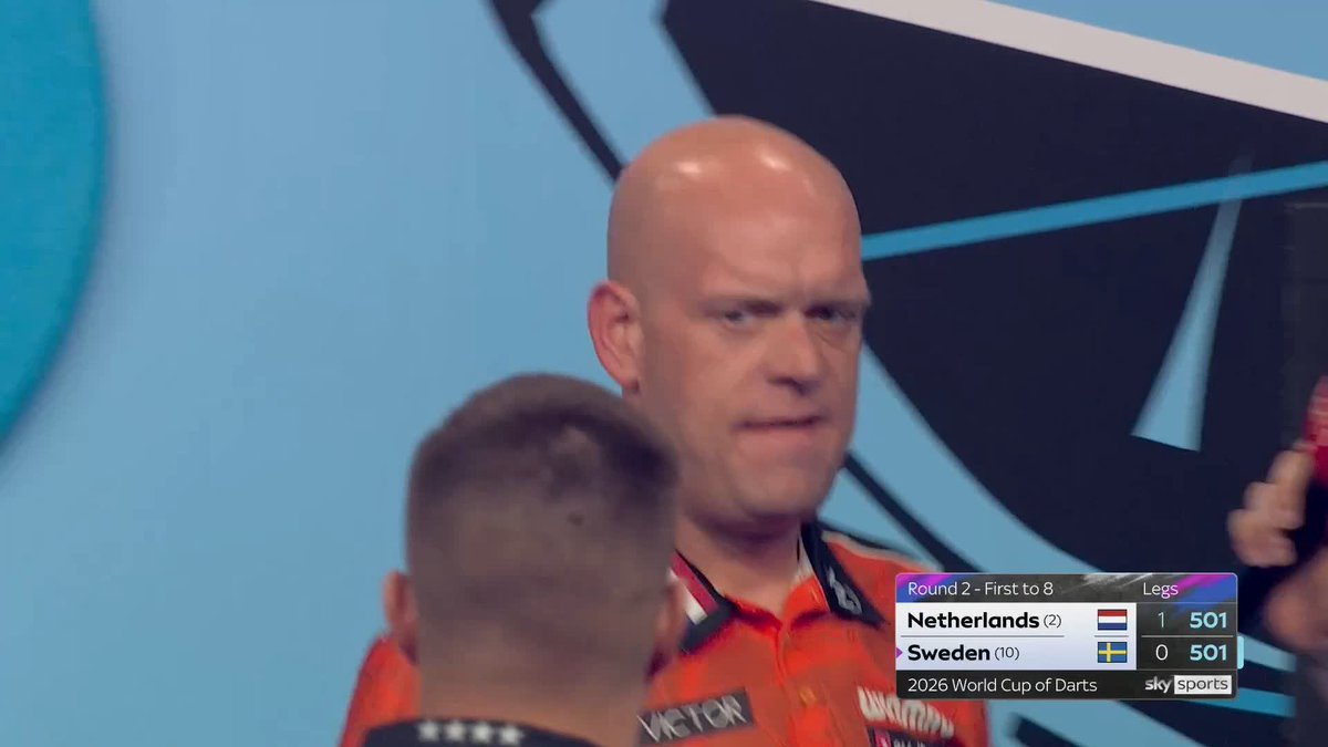 Netherlands v Sweden is underway in our final quarter-final match of the evening, and the Dutch have taken an early lead! 📺 #WCOD26