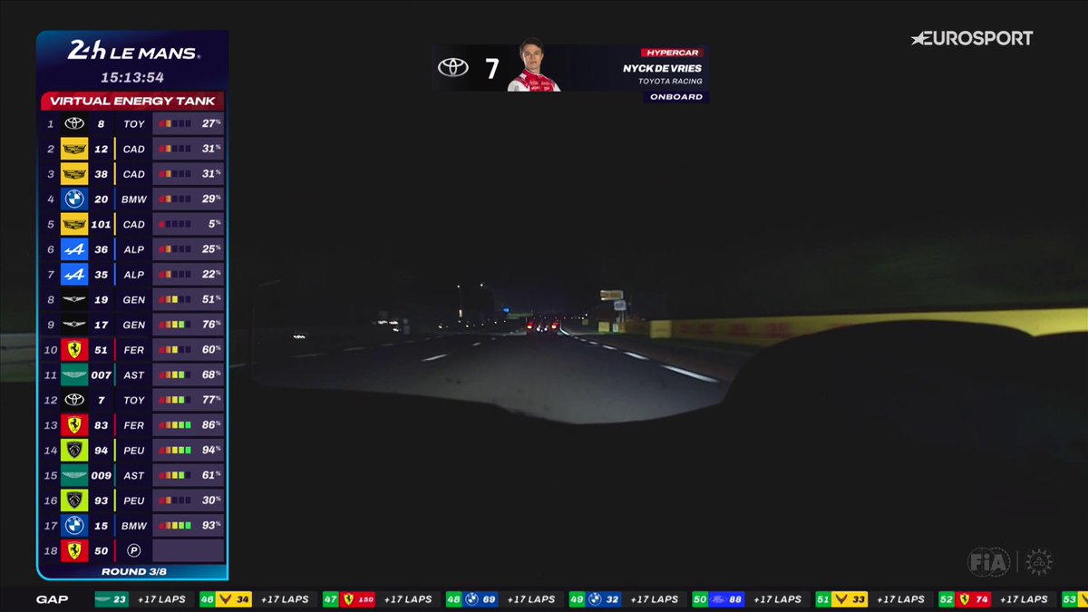 "Bienvenidos a Le Mans, gracias por estar aquí... os saludan los del turno de la nocheeee" "Bienvenidos a 24 horas, la noche ya está aquí y será canalla como siempreee" 🤣 David Sánchez de Castro, Santi Ayala e Igor Zamorano empiezan a afinar. #LeMans24 #WEC