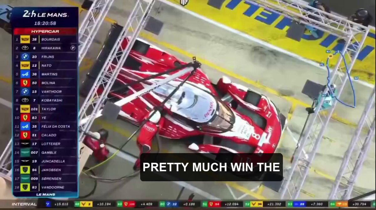24 Hours of Le Mans commentators full of praise for Max Verstappen at the Nürburgring: "I love the fact the laws of physics don't particularly apply to Verstappen." "Cause, I always use to stick to the same wording, that no driver jumps into an other category and is as fast as the regular pros instantly. It takes work, and that's understandable. And than I watched that race and than Max Verstappen."