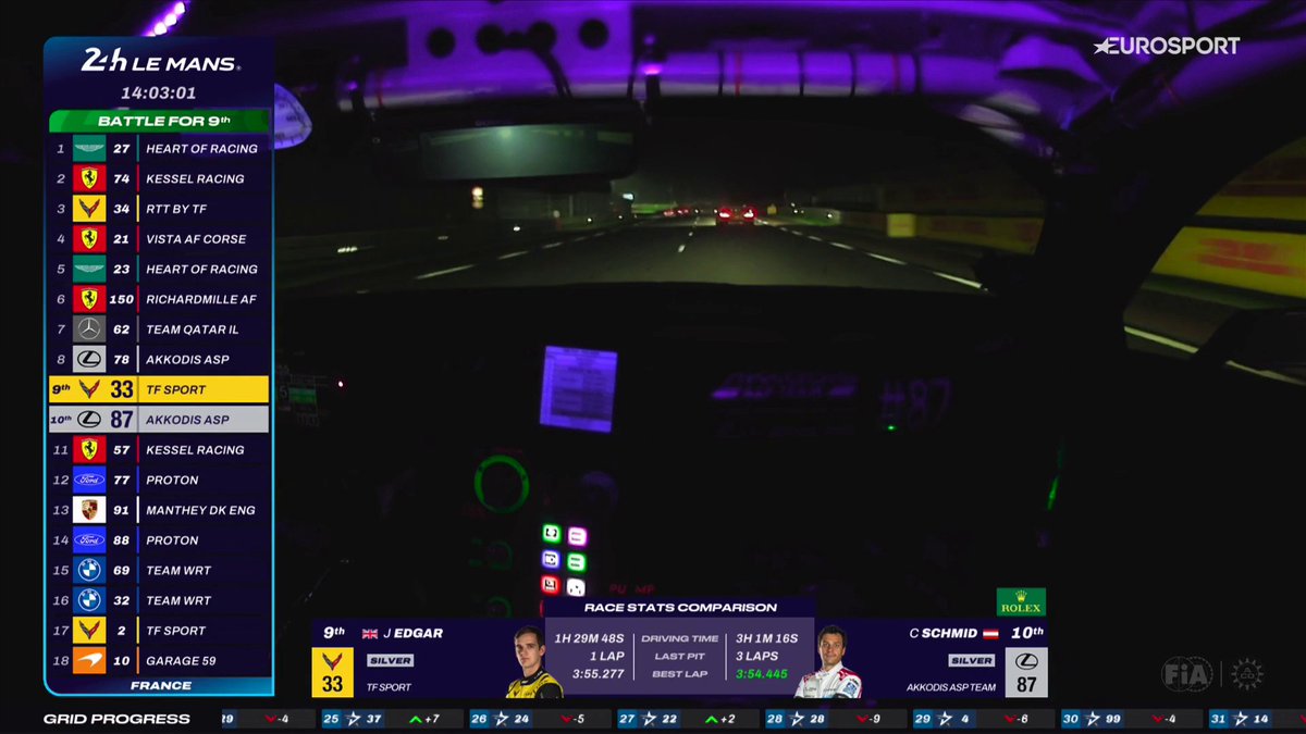 LE LE LE LE LE LE MANSSSS, LE LE LE LE LE LE LE 🗣️🗣️🗣️ NOCHE CANALLA, SARÁ PERCHÉ TI AMO. #LaNocheCanalla #LeMans24