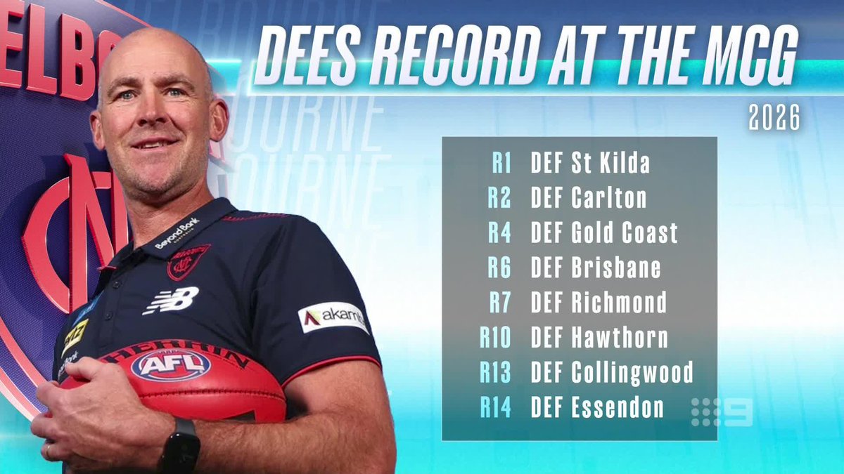 "I think Steven King (and Melbourne) is the story of this season." ๐ Matthew Lloyd believes the new man in charge at the Demons is the current coach of the year. #9AFLSFS | Watch on 9 & 9Now ๐ฅ๏ธ