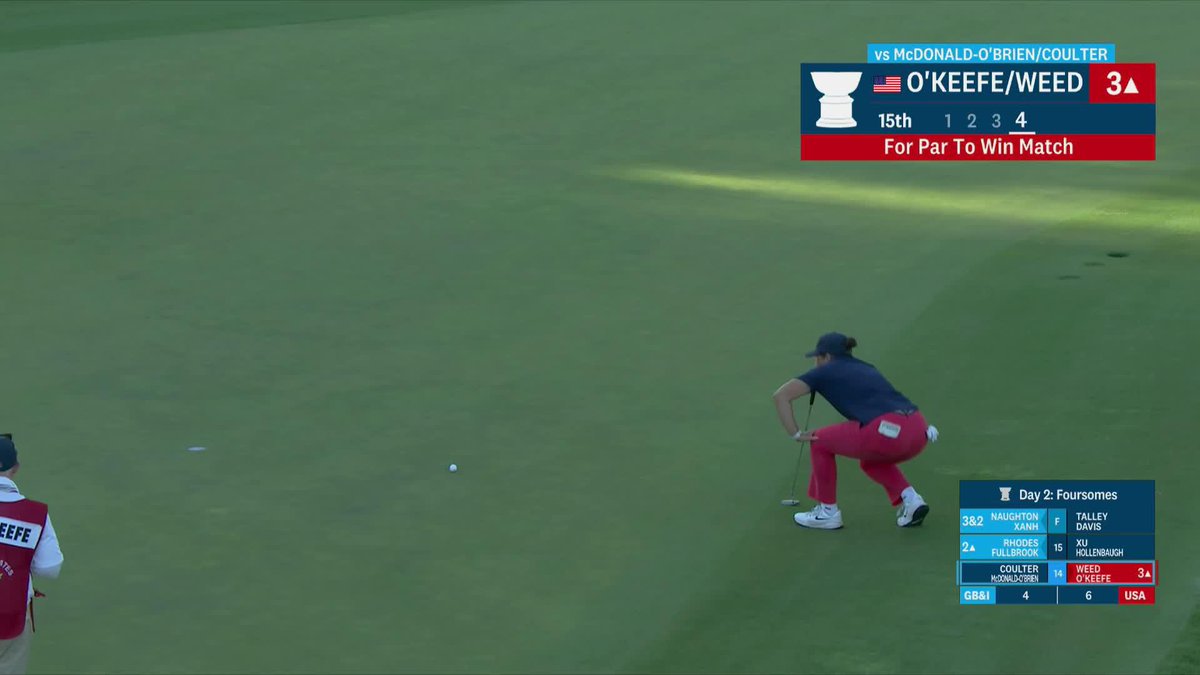 What a week... and it's not over! Farah O'Keefe 🇺🇸 improves to 4-0 thus far at the Curtis Cup, securing another point with Avery Weed for the U.S.