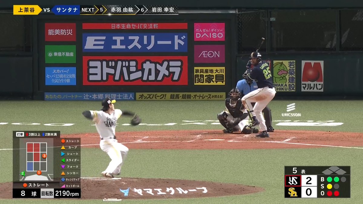 東京ヤクルトサンタナ 選手に今シーズン第12号ソロホームランを打たれる… 👇日本生命セ・パ交流戦見るならパテレ！