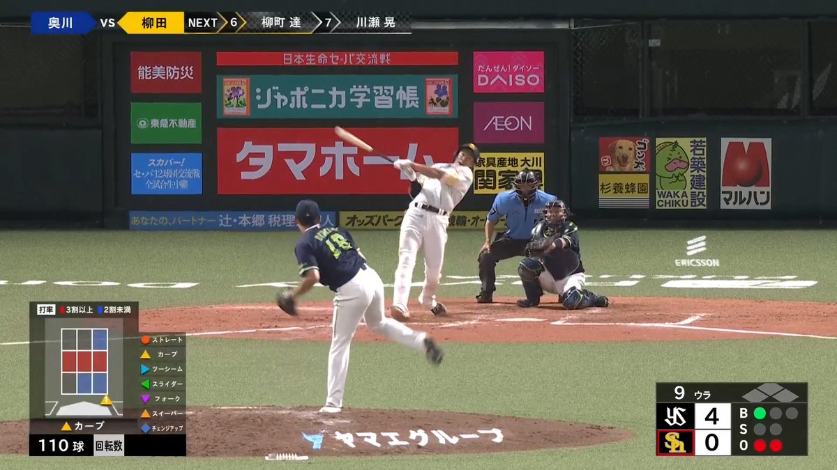 東京ヤクルト 奥川恭伸 投手にプロ初完封を許す… 👇日本生命セ・パ交流戦見るならパテレ！