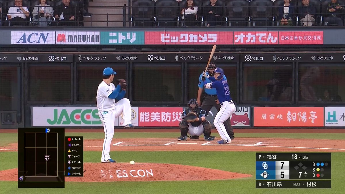中日 石川昂弥 選手に今シーズン第5号ソロホームランを許す...。 👇日本生命セ・パ交流戦見るならパテレ！