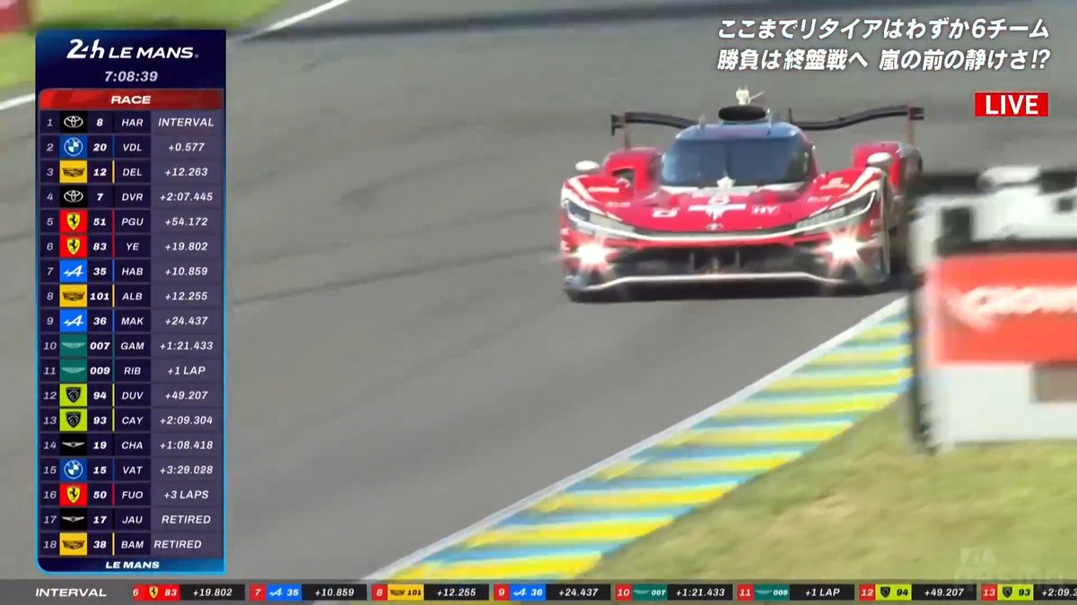【速報】トヨタ8号車がついにトップ浮上! --- トップを走行していたキャデラックに 痛恨のドライブスルーペナルティ! トヨタがレースリーダーに! --- ル・マン24時間 24時間無料&登録必要なし! \ABEMAで完全生中継中/