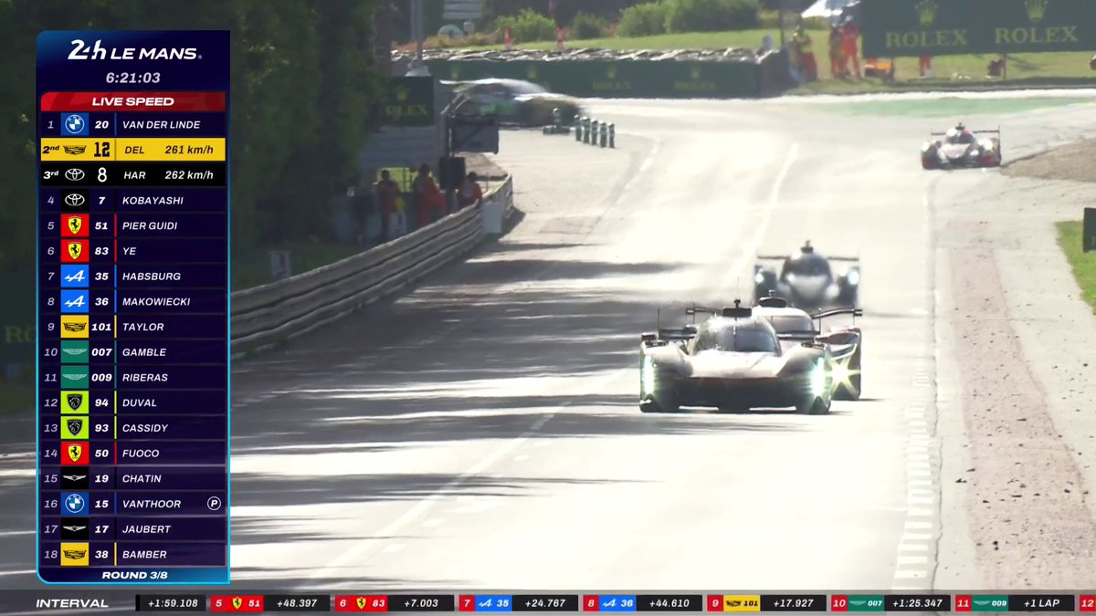Toyota vs. Cadillac P2 fight in full swing โ๏ธ Brendon Hartley gets by Louis Delรฉtraz in the #12 Cadillac, using a 10-lap tyre advantage in the #8 Toyota. #WEC #LeMans24 #Toyota #Cadillac