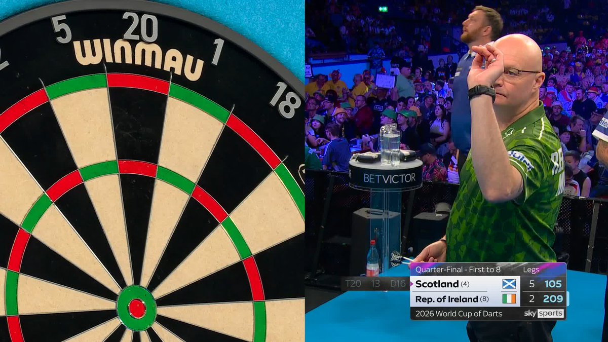 110 FOR O'CONNOR! William O'Connor puts the Republic of Ireland back within two, as the Irishman pins a brilliant 110 checkout to break the Scotland throw! 📺 #WCOD26