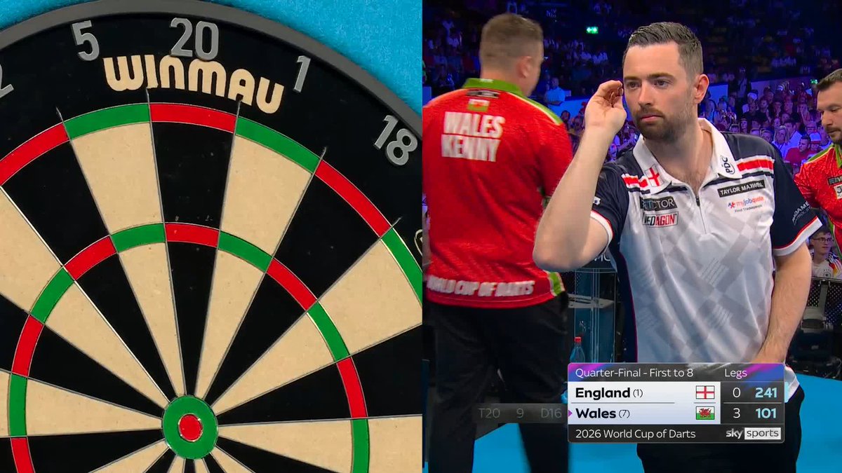 COMPOSED FROM KENNY! Nick Kenny secures the second break of throw for Wales, as he takes his time and extends their lead over England to four! 📺 #WCOD26