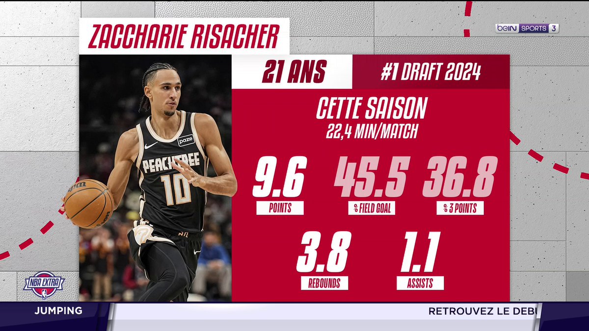 🏀 #NBAExtra 🇫🇷 Sa saison, l'Équipe de France, ses émotions... Zaccharie Risacher s'est livré sur notre plateau !